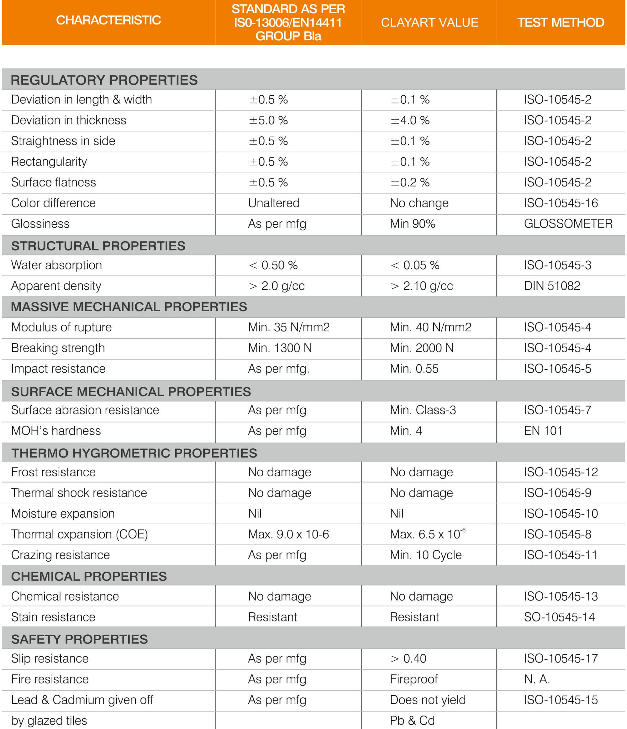 Porțelan din porțelan cu efect de piatră lucioasă, rectificată naturală, 800x800mm, pentru pereți și podea
