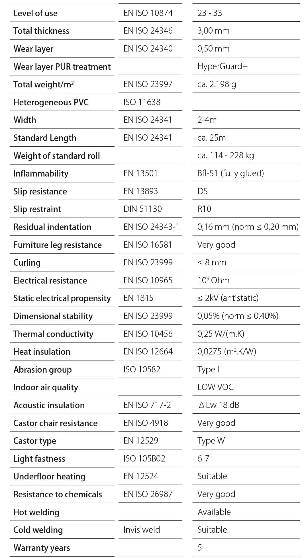 Salzburg T98 Vinil Lino Pardoseală 2m Lățime