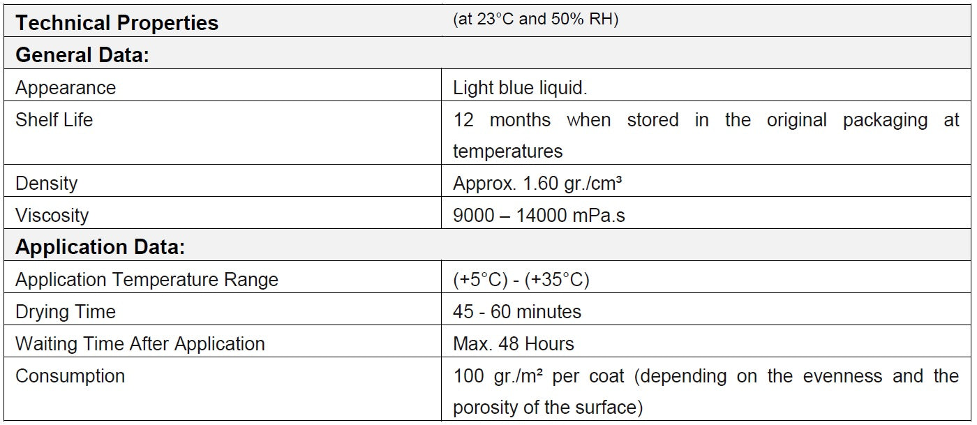 Kalekim Podkład 3kg Paczka (4506)