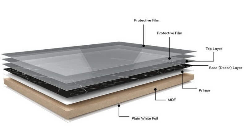 Panel PCV MDF Mat Soft Touch Biały Pełna deska 18 mm - Cięcie na wymiar (mm) 